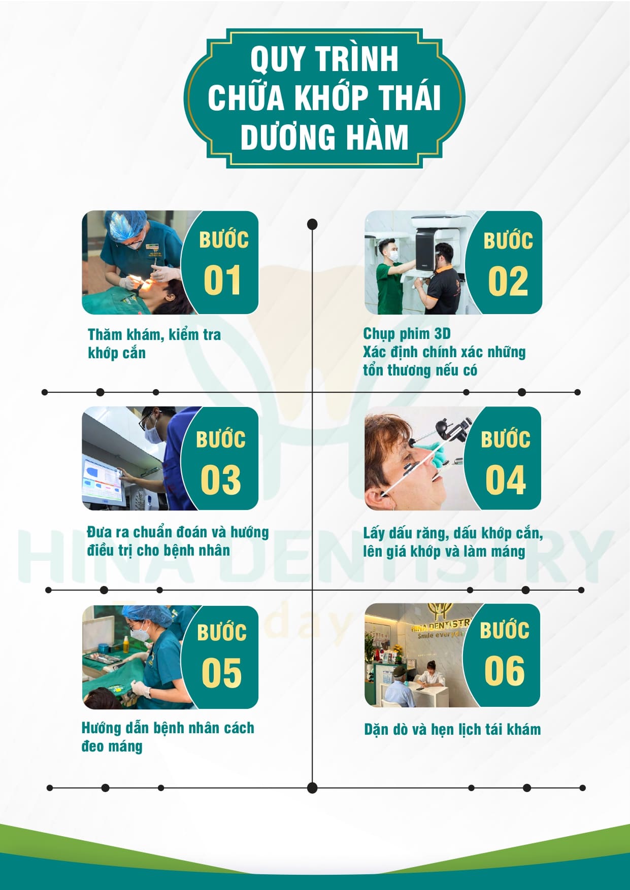 Bảng giá