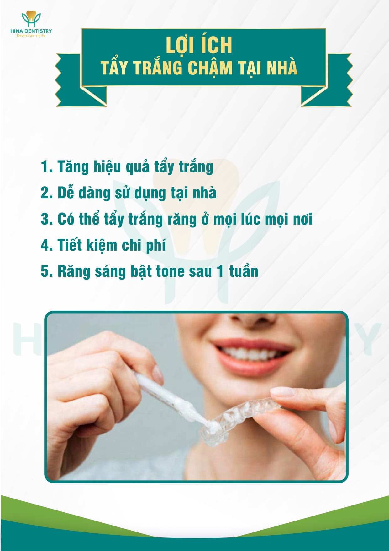 Bảng giá