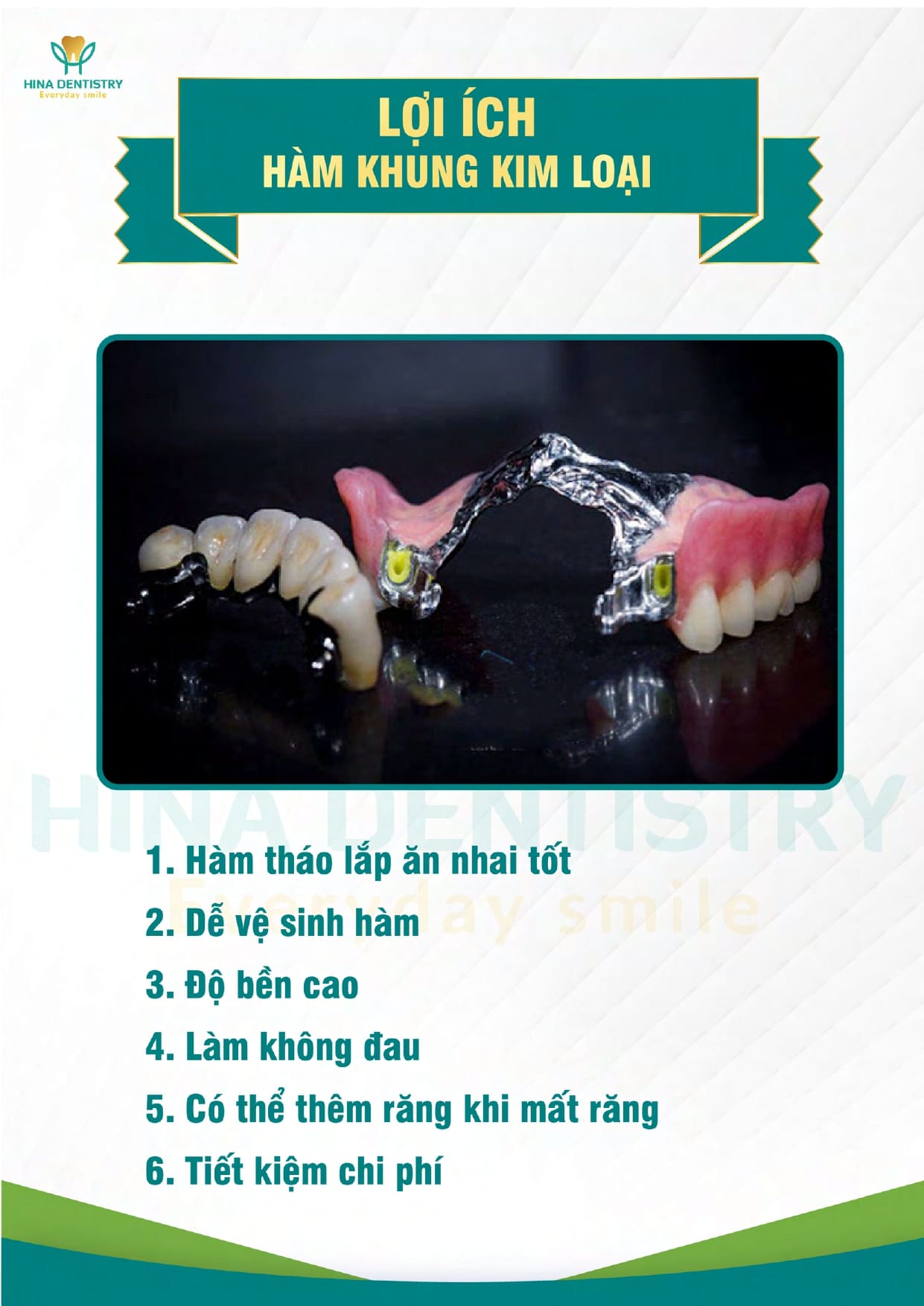 Bảng giá