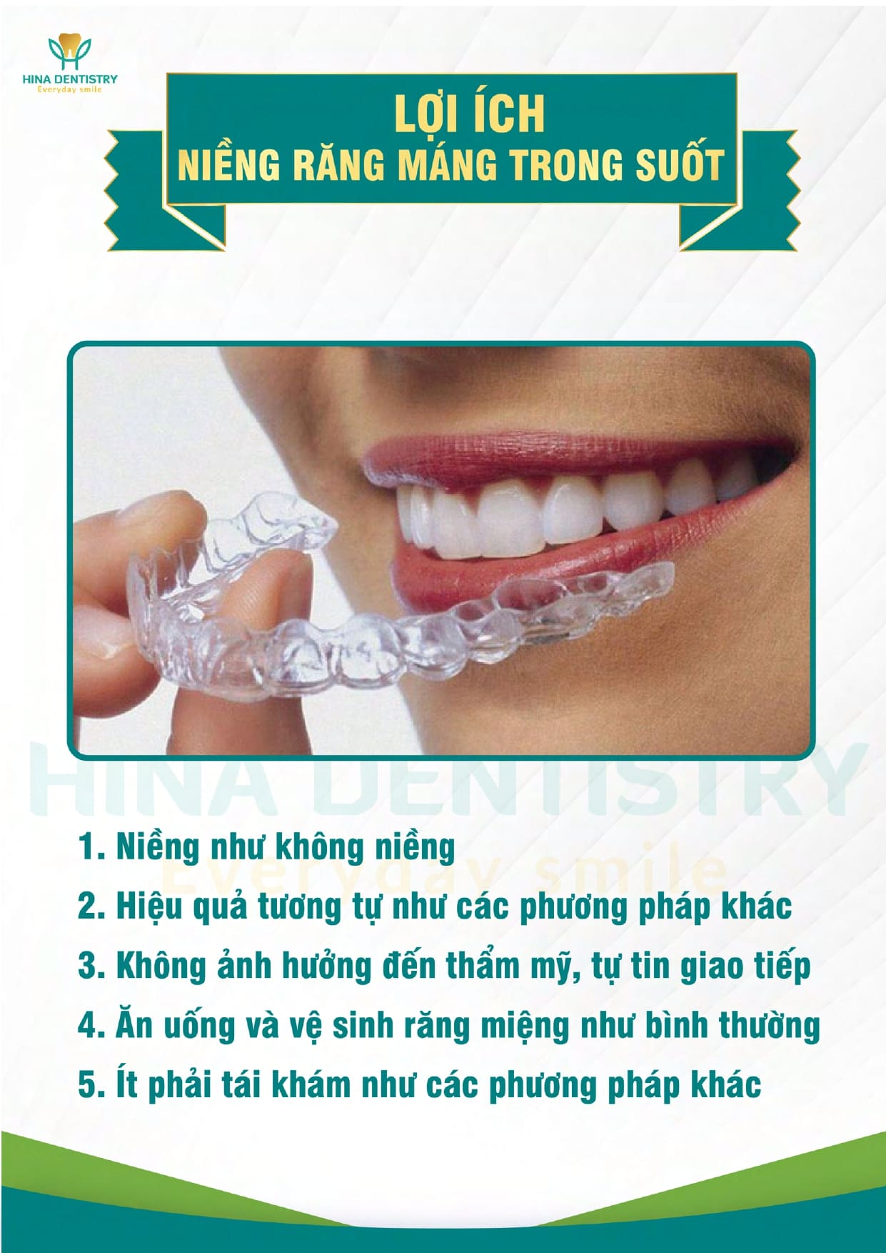 Bảng giá