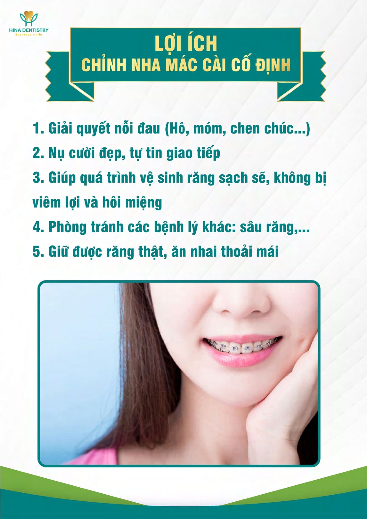 Bảng giá