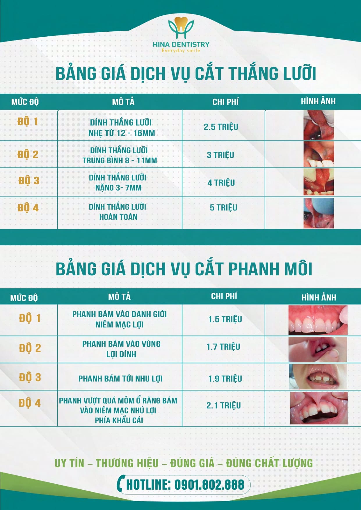 Bảng giá